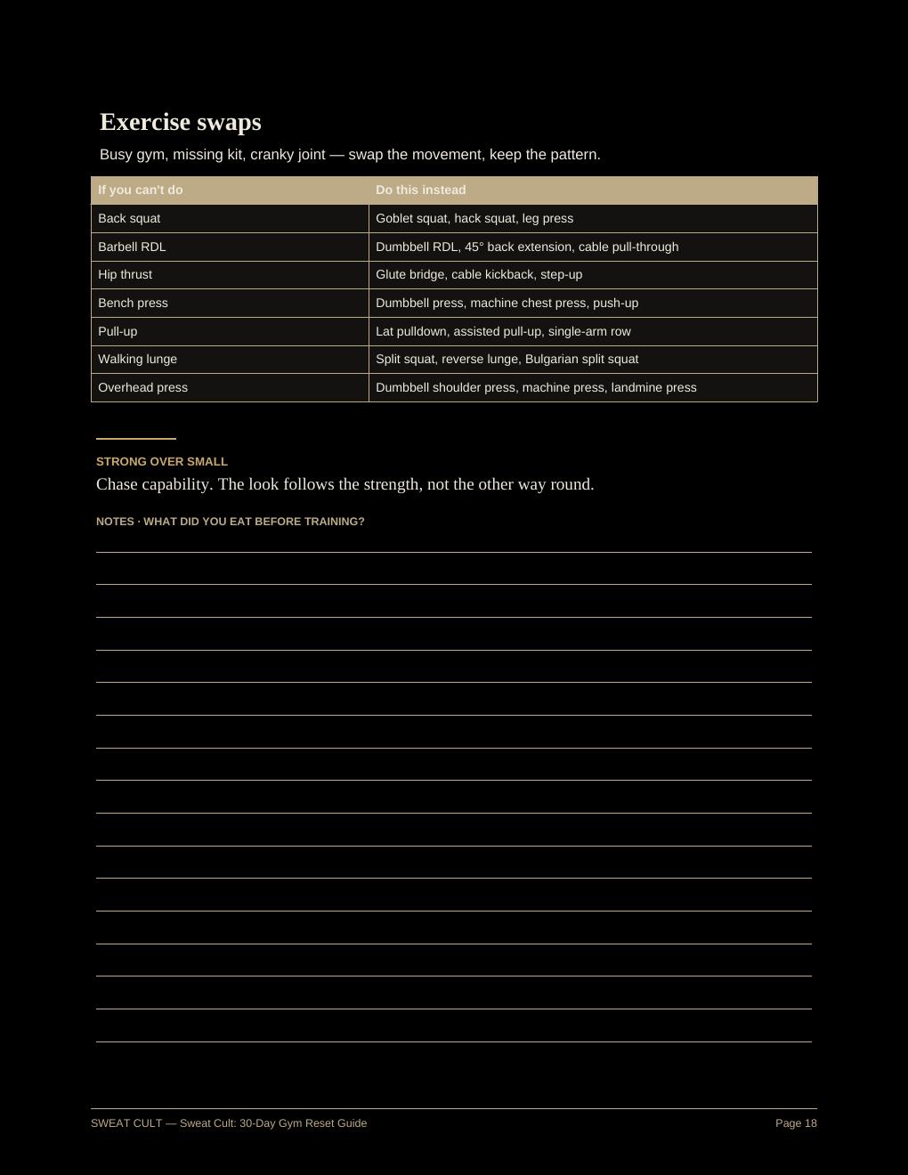 Real 30-Day Gym Reset Guide preview page 3